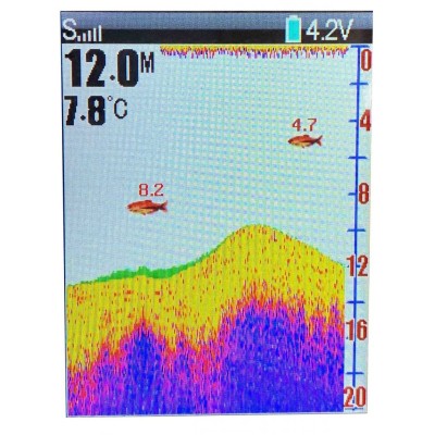CARPIO Barco Cebador C3 camu 2+SONDA A COLOR Y GPS