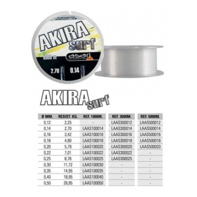 Asari Akira surf 1000m 0.35mm 14.95 kg